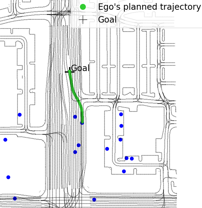 Goal change (b): left lane change